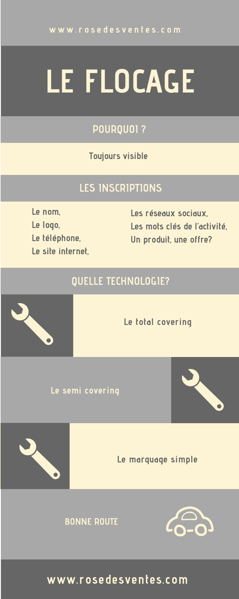 Comment floquer son véhicule?